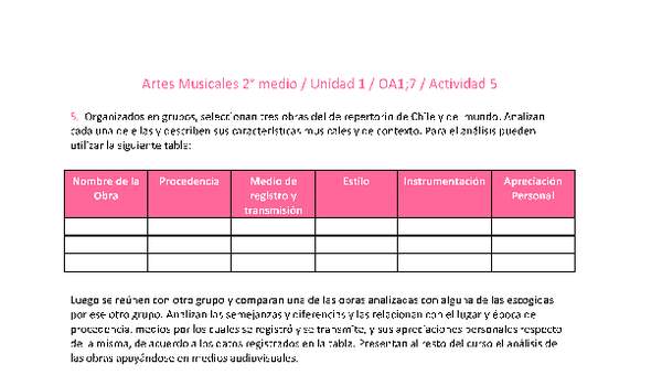Artes Musicales 2 medio-Unidad 1-OA1;7-Actividad 5 Artes Musicales 2 medio-Unidad 1-OA1;7-Actividad 5