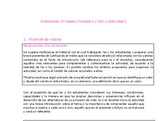 Orientación 1 medio-Unidad 1-OA1-Actividad 1 Orientación 1 medio-Unidad 1-OA1-Actividad 1