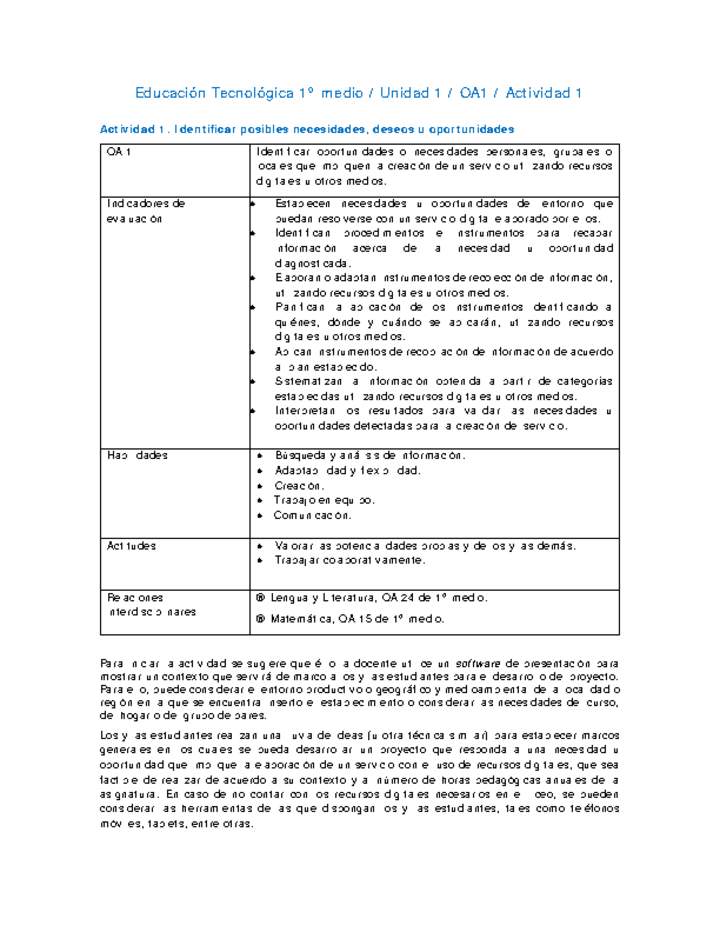 EduTec 1 medio-Unidad 1-OA1-Actividad 1 EduTec 1 medio-Unidad 1-OA1-Actividad 1