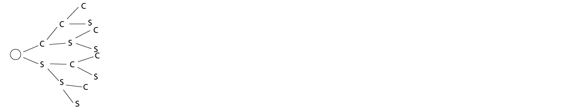 Enunciado Diagrama de árbol Enunciado Diagrama de árbol