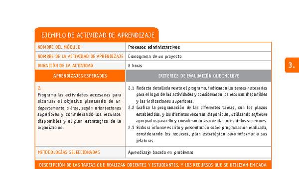 Cronograma de un proyecto Cronograma de un proyecto