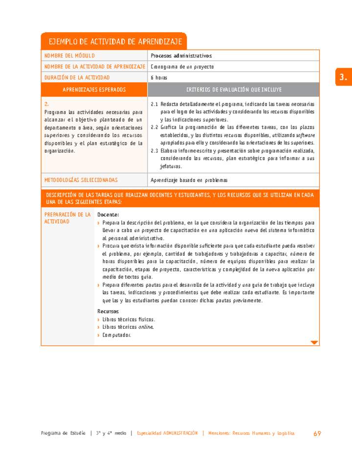 Cronograma de un proyecto Cronograma de un proyecto