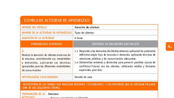Tipos de clientes Tipos de clientes