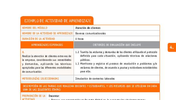 Barreras comunicacionales Barreras comunicacionales