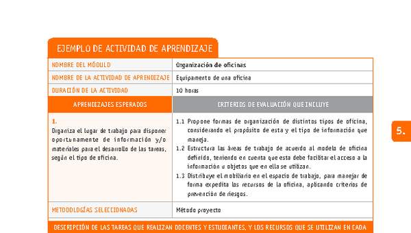 Equipamento de una oficina Equipamento de una oficina