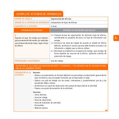 Comparación de tipos de oficinas Comparación de tipos de oficinas