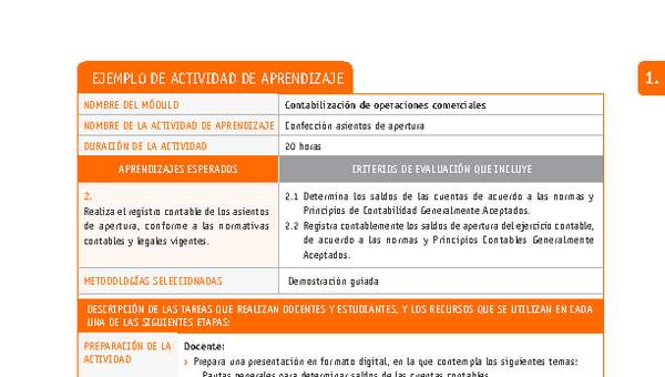 Confección asientos de apertura Confección asientos de apertura