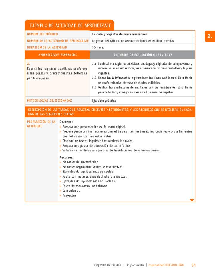 Registro del cálculo de remuneraciones en el libro auxiliar Registro del cálculo de remuneraciones en el libro auxiliar