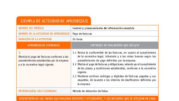 Pago de facturas Pago de facturas