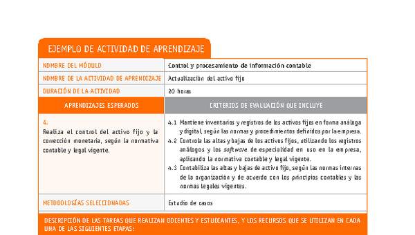 Actualización del activo fijo Actualización del activo fijo