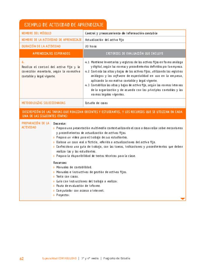 Actualización del activo fijo Actualización del activo fijo