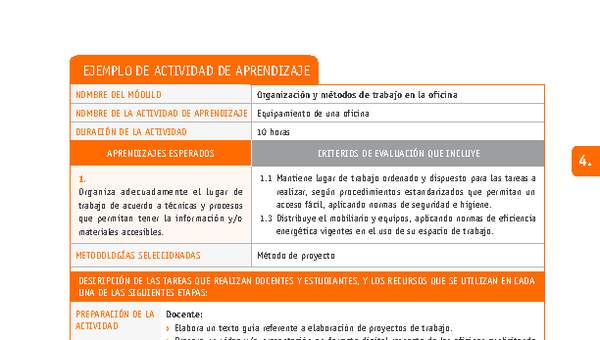 Equipamiento de una oficina Equipamiento de una oficina