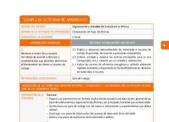 Comparación de tipos de oficinas Comparación de tipos de oficinas