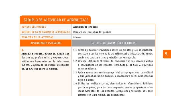Resolviendo consultas del público Resolviendo consultas del público