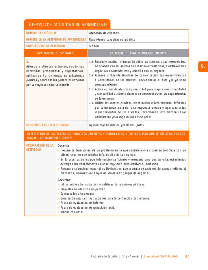 Resolviendo consultas del público Resolviendo consultas del público