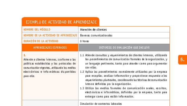 Barreras comunicacionales Barreras comunicacionales