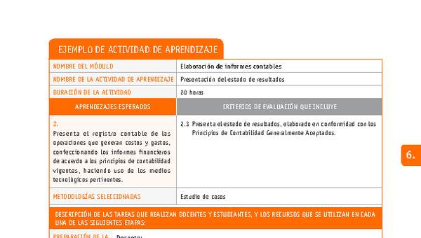 Presentación del estado de resultados Presentación del estado de resultados