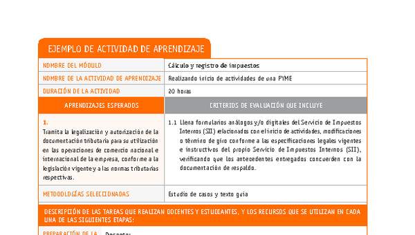 Realizando inicio de actividades de una PYME Realizando inicio de actividades de una PYME