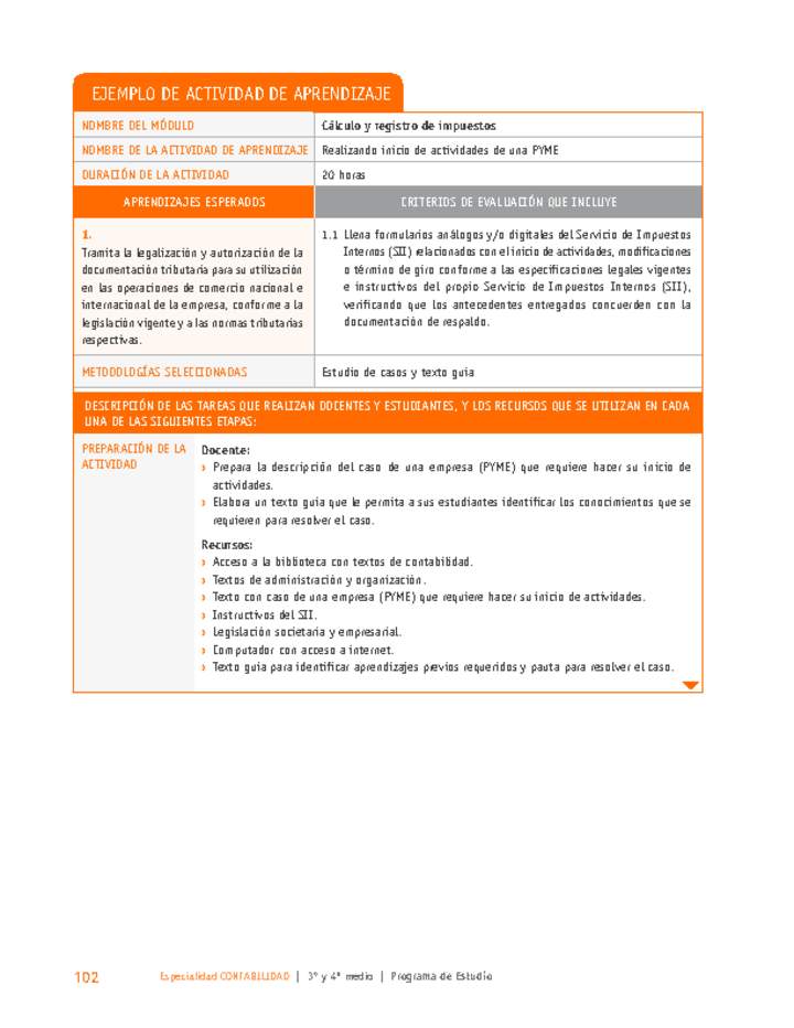 Realizando inicio de actividades de una PYME Realizando inicio de actividades de una PYME