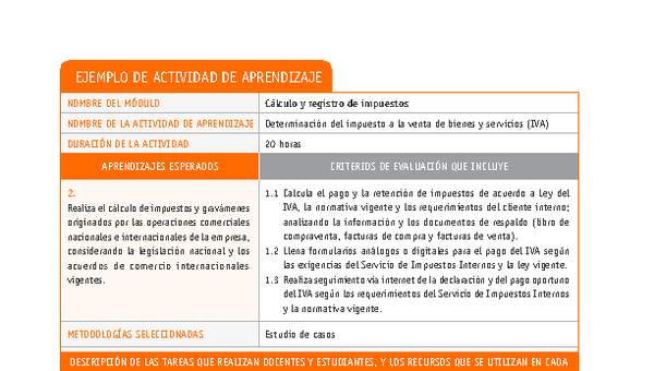Determinación del impuesto a la venta de bienes y servicios (IVA) Determinación del impuesto a la venta de bienes y servicios (IVA)