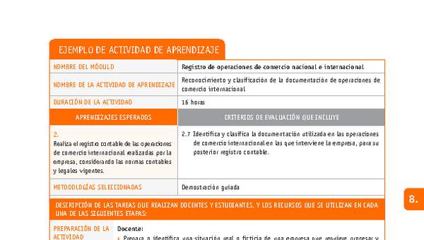Reconocimiento y clasificación de la documentación de operaciones de comercio internacional Reconocimiento y clasificación de la documentación de operaciones de comercio internacional