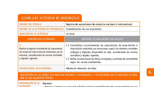 Contabilización de una exportación Contabilización de una exportación