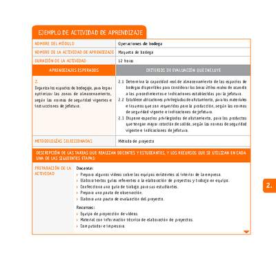 Maqueta de bodega Maqueta de bodega