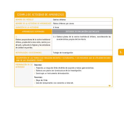 Platos chilenos por zonas Platos chilenos por zonas