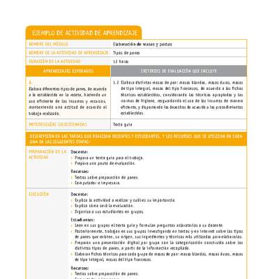 Tipos de panes Tipos de panes