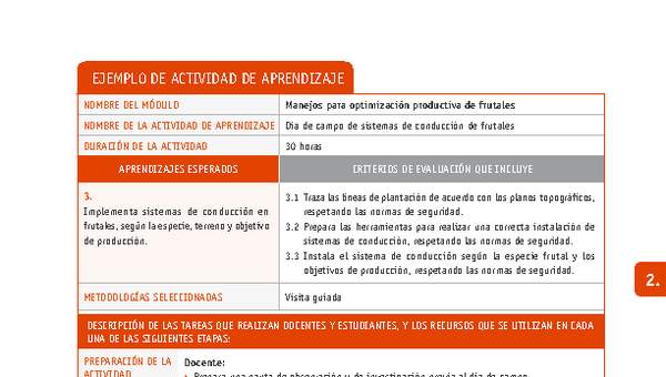 Día de campo de sistemas de conducción de frutales Día de campo de sistemas de conducción de frutales