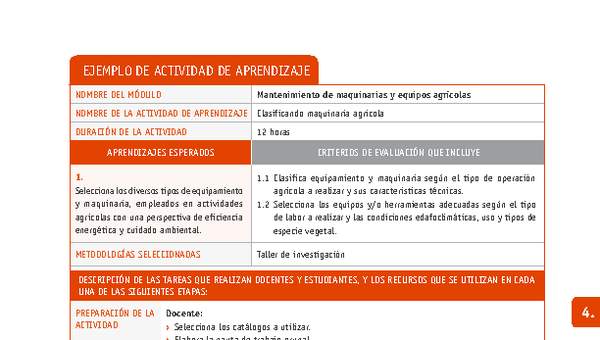 Clasificando maquinaria agrícola Clasificando maquinaria agrícola
