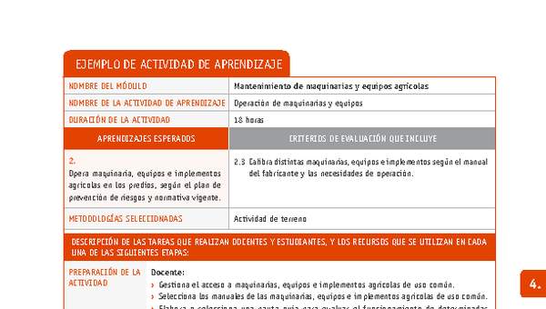 Operación de maquinarias y equipos Operación de maquinarias y equipos