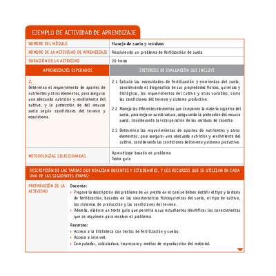 Resolviendo un problema de fertilización de suelo Resolviendo un problema de fertilización de suelo