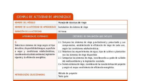 Instalación de sistema de riego Instalación de sistema de riego