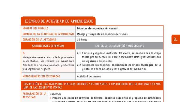 Manejo y trasplante de especies en viveros Manejo y trasplante de especies en viveros