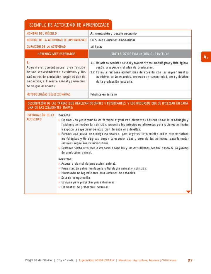 Calculando raciones alimenticias Calculando raciones alimenticias