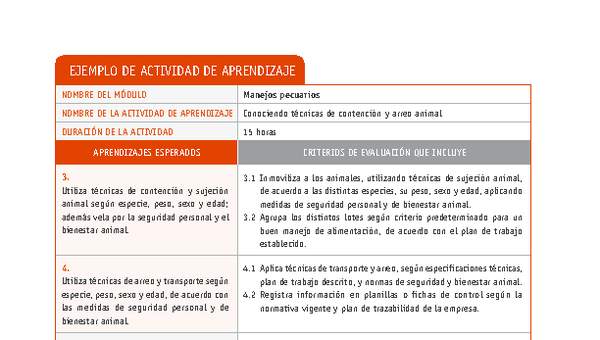 Conociendo técnicas de contención y arreo animal Conociendo técnicas de contención y arreo animal