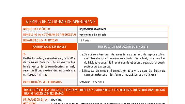Determinación de celo Determinación de celo