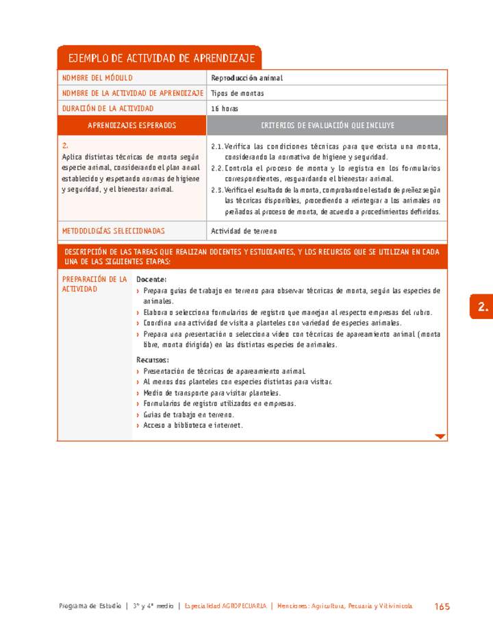 Tipos de montas Tipos de montas