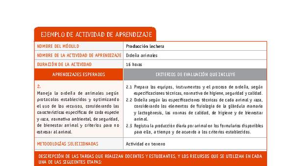 Ordeña animales Ordeña animales