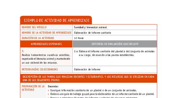 Elaboración de informe sanitario Elaboración de informe sanitario