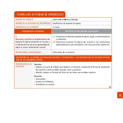 Clasificación de especies forrajeras Clasificación de especies forrajeras