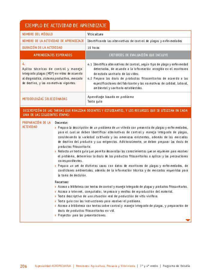 Identificando las alternativas de control de plagas y enfermedades Identificando las alternativas de control de plagas y enfermedades