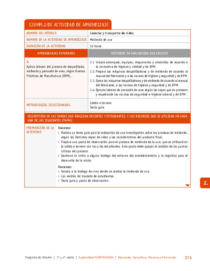 Molienda de uva Molienda de uva