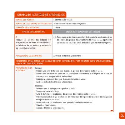 Tomando muestras de vinos envejecidos Tomando muestras de vinos envejecidos