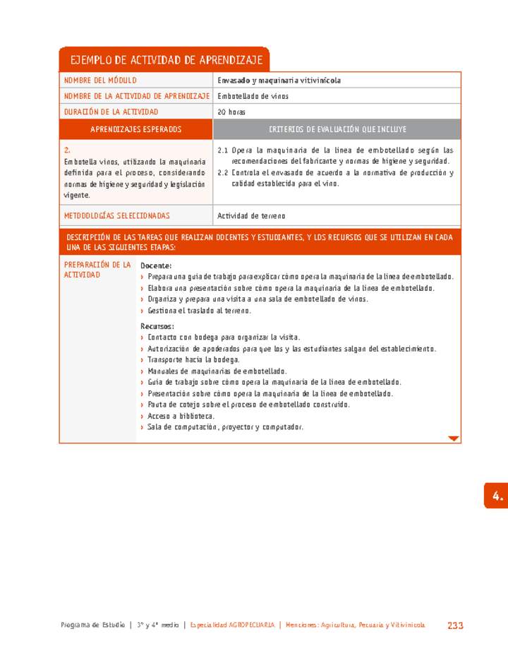 Embotellado de vinos Embotellado de vinos