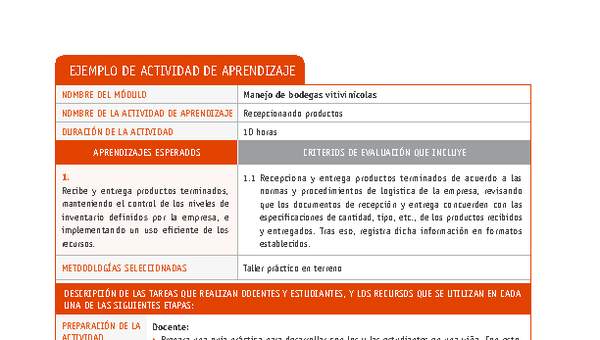 Recepcionando productos Recepcionando productos