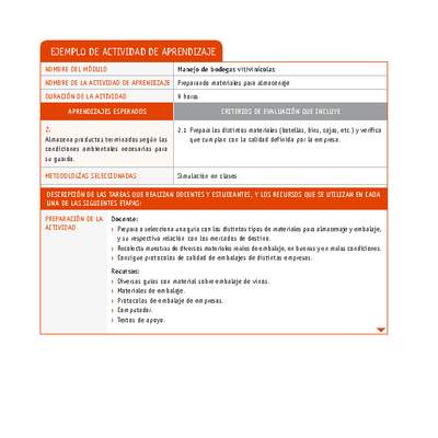 Preparando materiales para almacenaje Preparando materiales para almacenaje