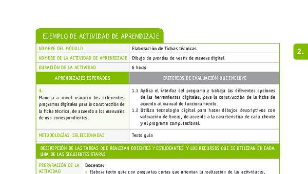 Dibujo de prendas de vestir de manera digital Dibujo de prendas de vestir de manera digital