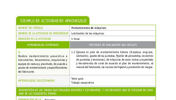 Lubricación de las máquinas Lubricación de las máquinas